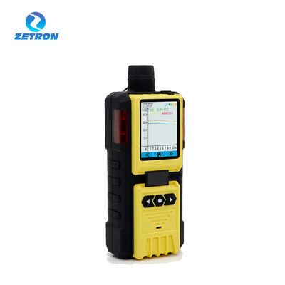 Zetron K-600 5 In 1 Portable Multi Gas Monitor Built In Pump